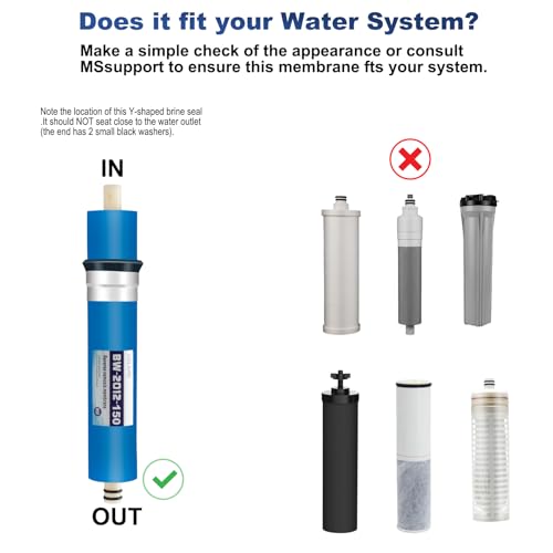 Reverse Osmosis Membrane 150 GPD RO Membrane Water Filter Replacement
