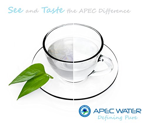 RO-CTOP-C Countertop Reverse Osmosis Water Filter System