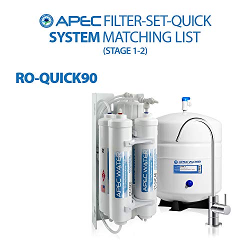Systems FILTER