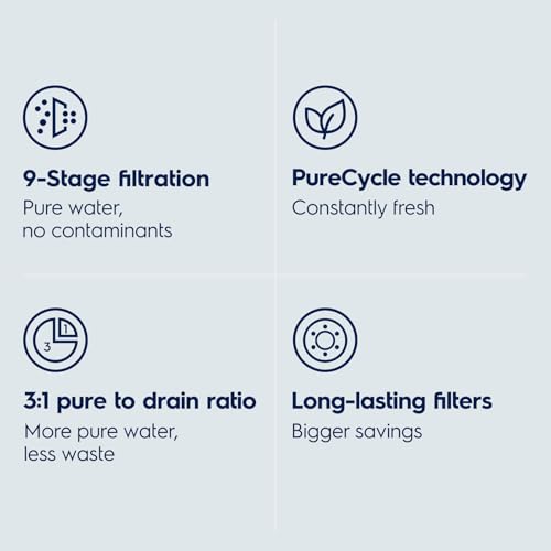 Eco 600GPD Tankless Reverse Osmosis System