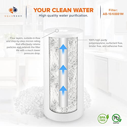 Whole House 1 Micron Water Filter 10 x 4.5 Against Sediment Water Filter Cartridge Replacement Compatible with DGD (20 Count)