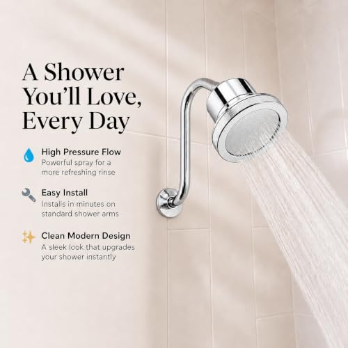 High Pressure Filtered Shower Head