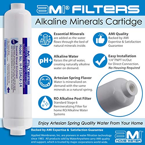 Alkaline Water Filter Cartridge Add