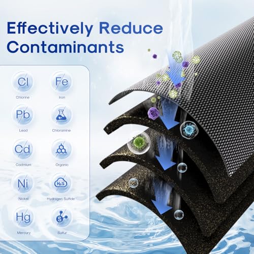 5 Micron 20" x 2.5" Whole House Activated Carbon and KDF Water Filter Cartridge (2 Count)
