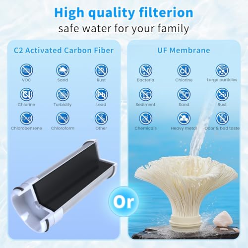 360°Rotating Water Filter Faucet