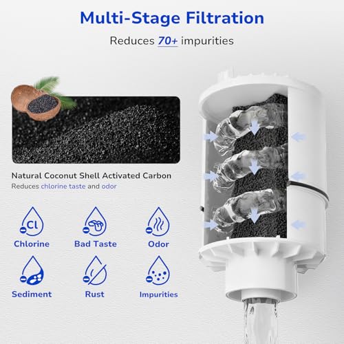2 Pack PURFaucet Water Filter Replacement for PURFiltration System (2 Count)