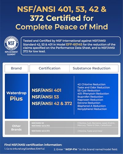 Plus UKF7003 NSF 401&53 Refrigerator Water Filter (3 Count)