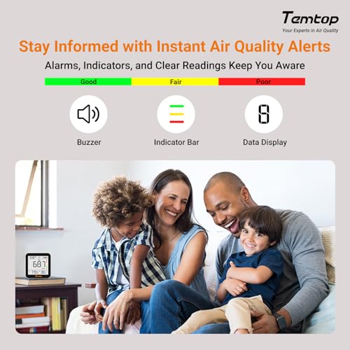 CO2 Monitor Indoor Air Quality Monitor 3 in 1 CO2 Meter