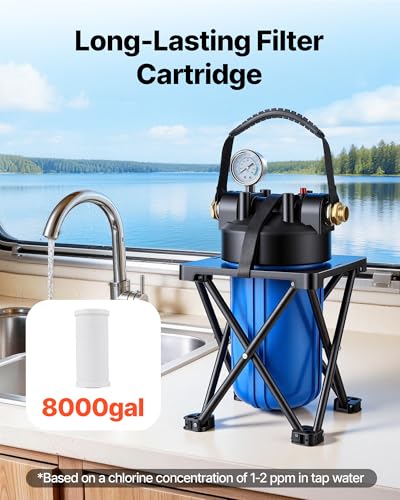 RV Water Filter System for Campers