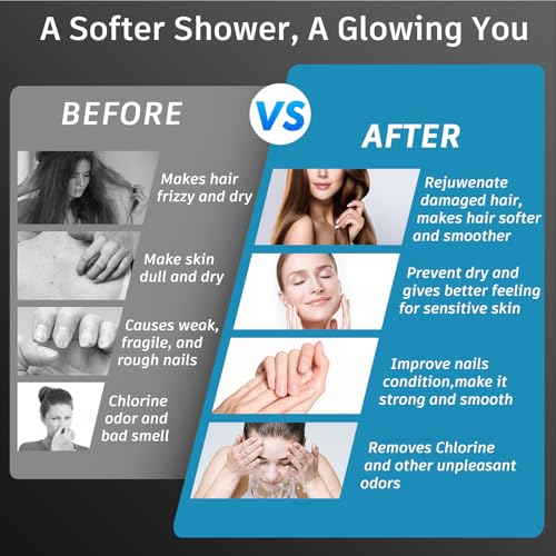 Filtered Shower Head