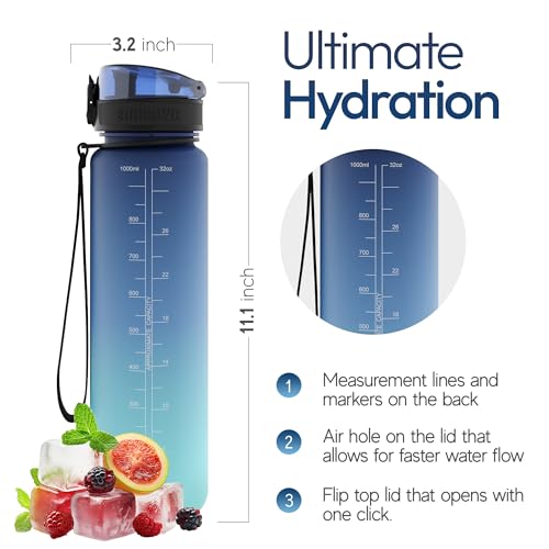 Sports Water Bottle 32oz