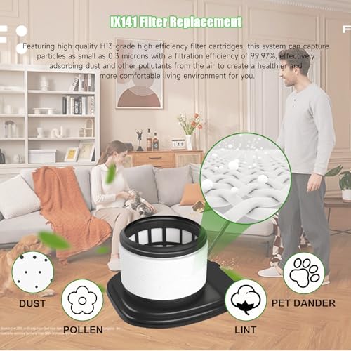 IX141 Replacement Filter for Shark Rocket Pro IX140 IX141 IX142 IZ140 IZ140C IZ141C IZ142 UZ145 Cordless Stick Vacuum (7 Count)