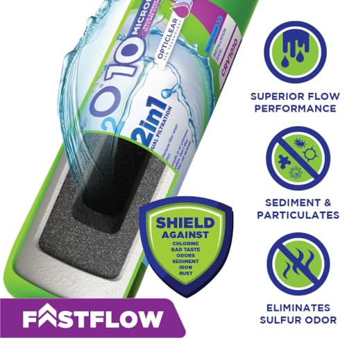 2IN1 RV Inline Water Filter