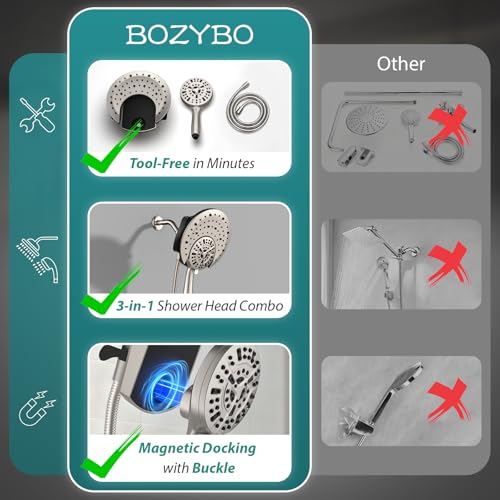 Foldable Rainfall Shower Head 9 Spray Settings