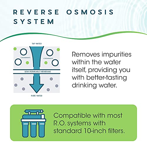 Ultima 7 VII 5 Stage Universal Under Sink Water Filter System Replacement Cartridges with Quick Connect Post Carbon Filter Kit Without Membrane GRO