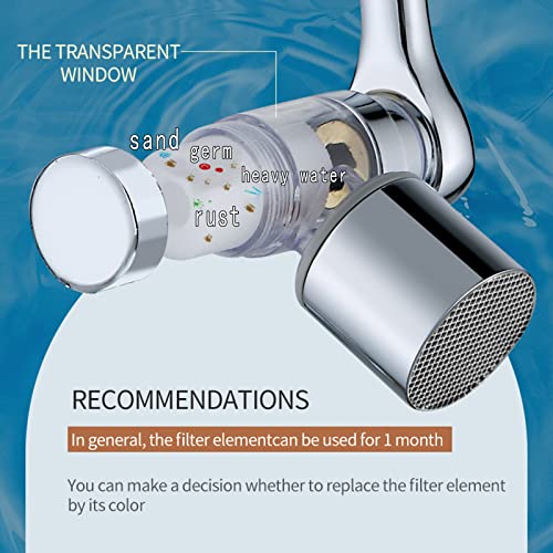1080° Rotating Filter Faucet Extender