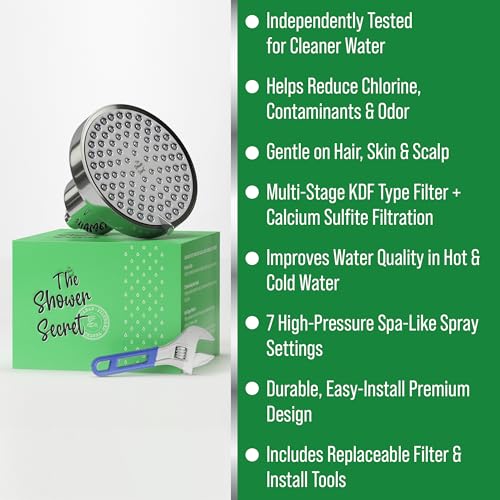 Lab Tested Filtered Shower Head for Hair & Skin