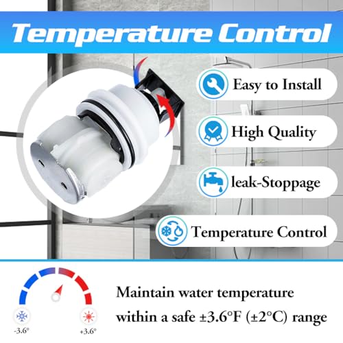 RP32104 Shower Cartridge Compatible with Delta Monitor 1700 Series