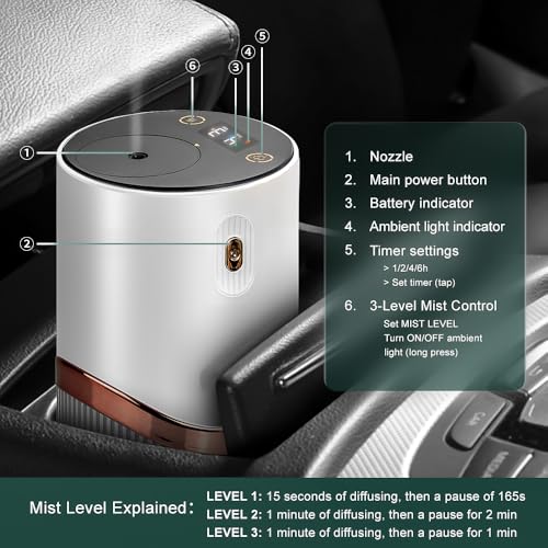 Waterless Essential Oil Diffuser