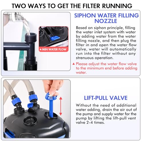 Ultra Quiet Canister Filter for Large Fish Tanks and Aquariums