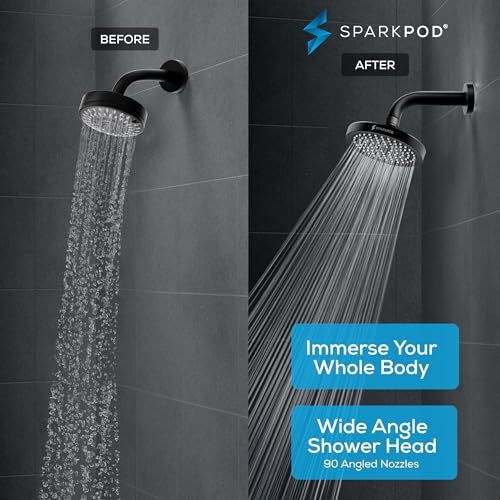 Rain Shower Head