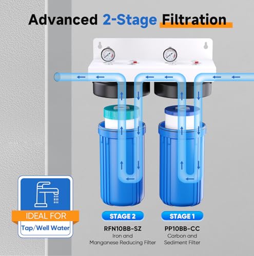 2 Stage Whole House Water Filtration System