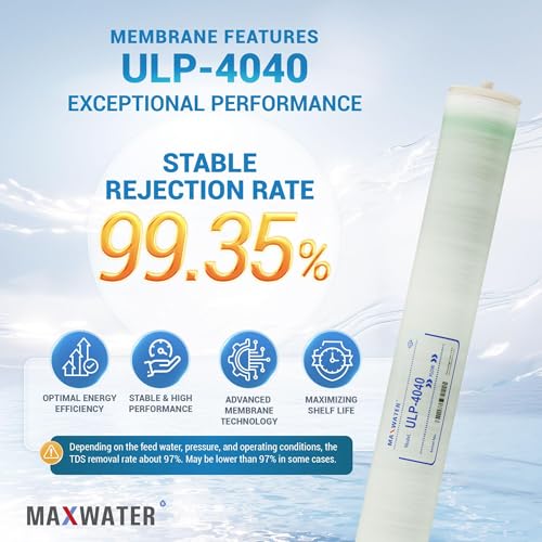 ULP 4040 Reverse Osmosis 4" x 40" RO Membrane (4 Count)