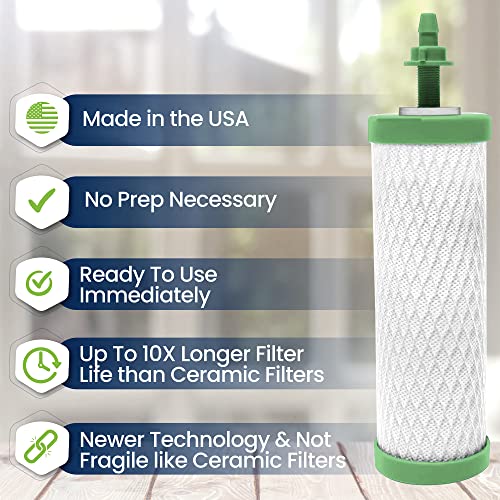 High Capacity Nano Gravity Water Purification Filter Replacement that Outperforms BB9