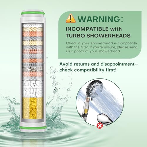 Shower Filter (2 Count)