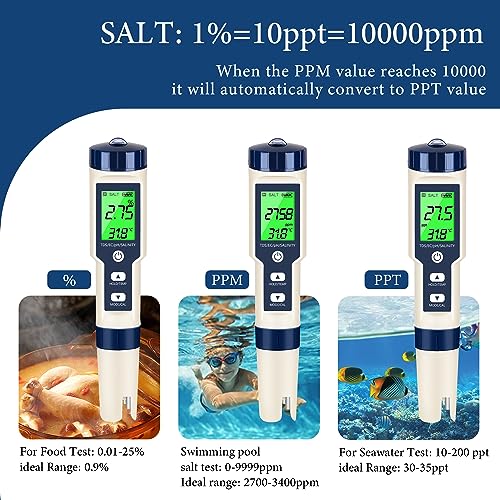 PH Meter & TDS Meter Digital Water Tester 5 in 1 Salinity Tester PH Temp EC and TDS Meter