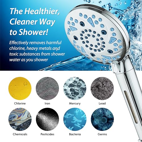 High Pressure 10 Spray Mode Filtered Showerhead