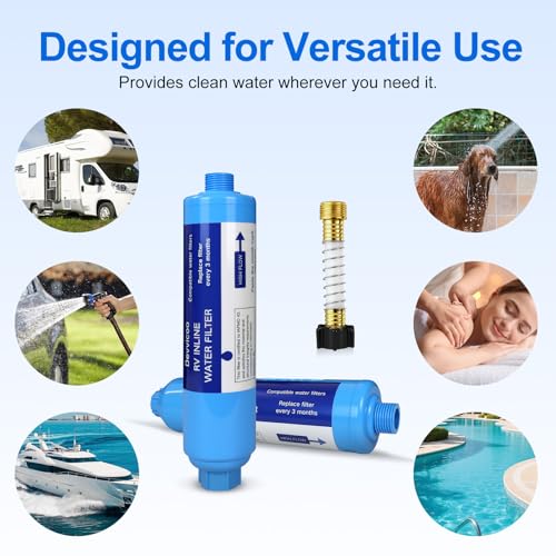 RV Water Filter