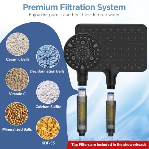 Dual Filtered Rain Shower Head Combo