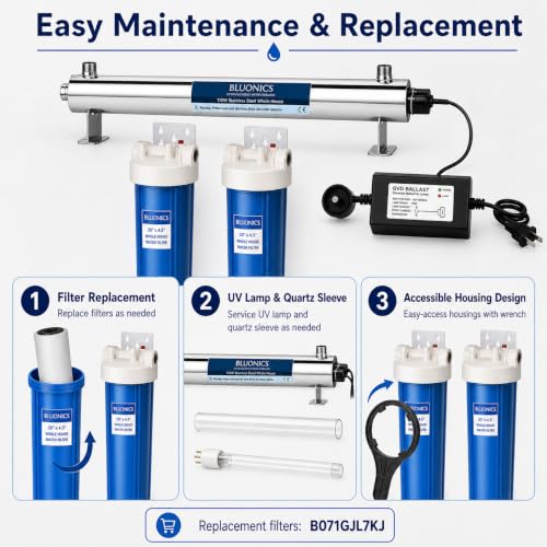 Whole House Water Filter System for Well Water