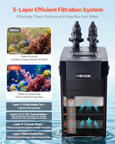 528GPH Canister Filter