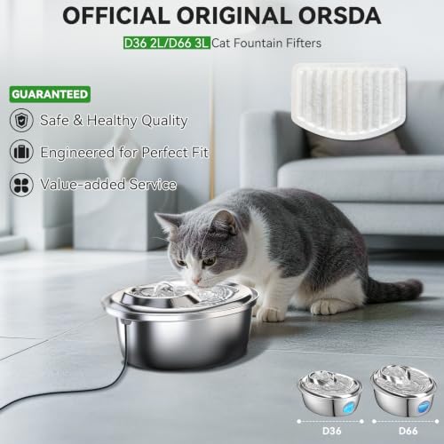 Cat Water Fountain Filters