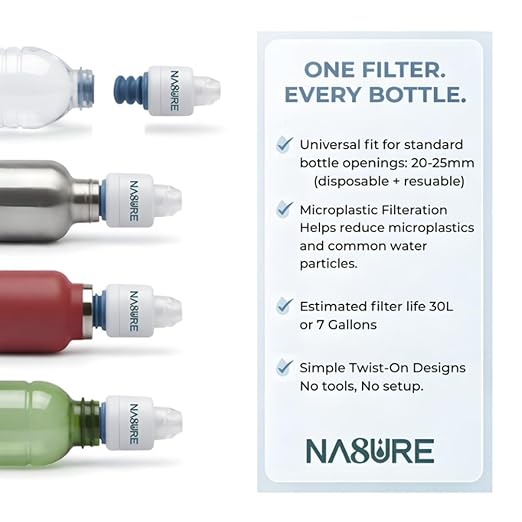 Microplastic Water Filter 2-Pack | SGS Lab-Tested Bottle Top Purifier for Sediment & Plastic Particles | Physical Membrane Filtration | Universal Fit | BPA-Free | Portable Travel Filter