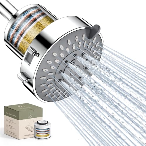 High Pressure Filtered Shower Head