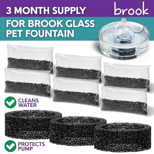 Glass Pet Fountain Filter Replacement Set
