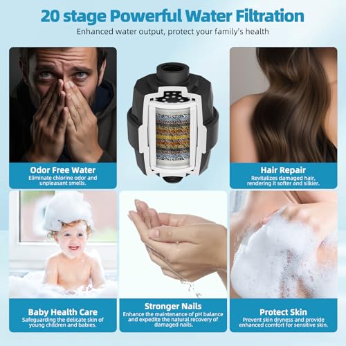 10'' Filtered Shower Head with 4