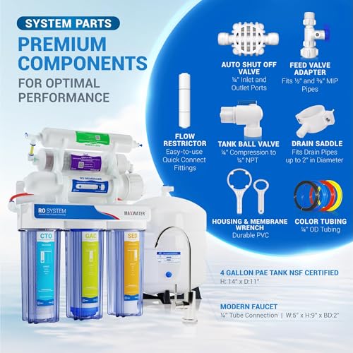 10 Stage Under Sink RO