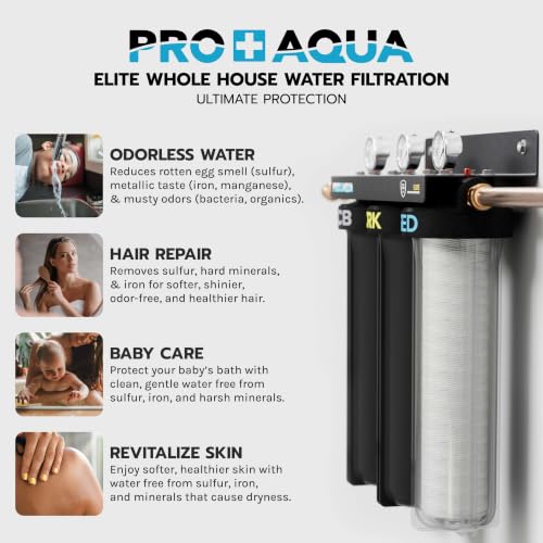 Elite Series GEN2 PRO