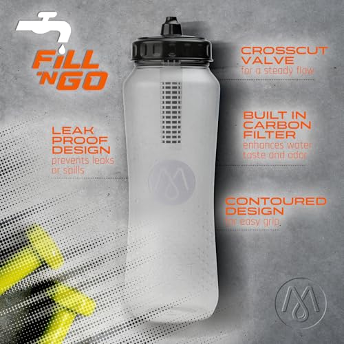 Sports Squeeze Water Bottle with Built