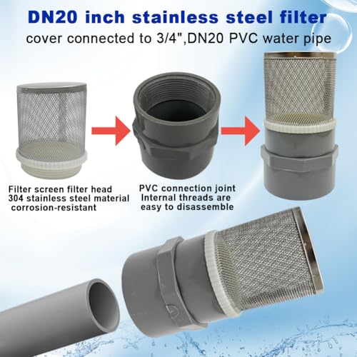3 4" Stainless Steel Filter Cover Connected to 3