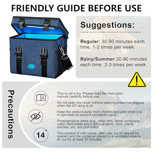 UV Sanitizer Box