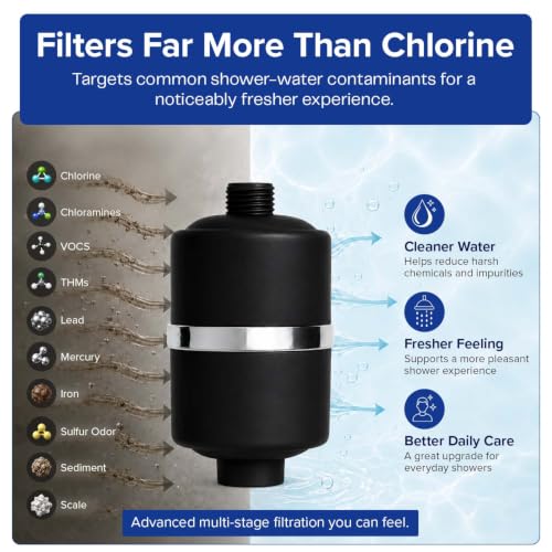 Shower Filter