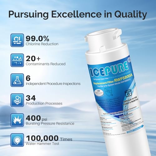 RWF5800A Refrigerator Water Filter Replacement for Frigidaire EPTWFU01 (4 Count)