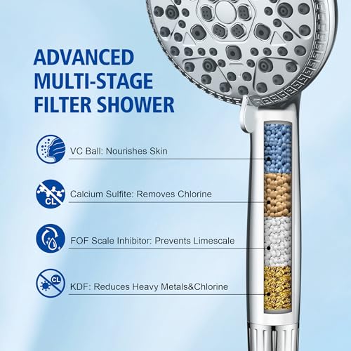 Hard Water Filtered Shower Head for Handheld