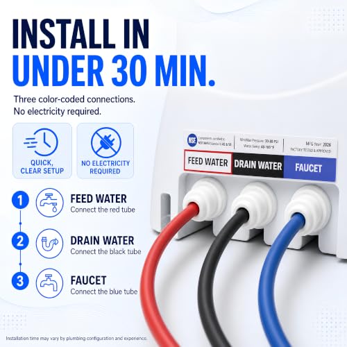 Reverse Osmosis Water Filter System