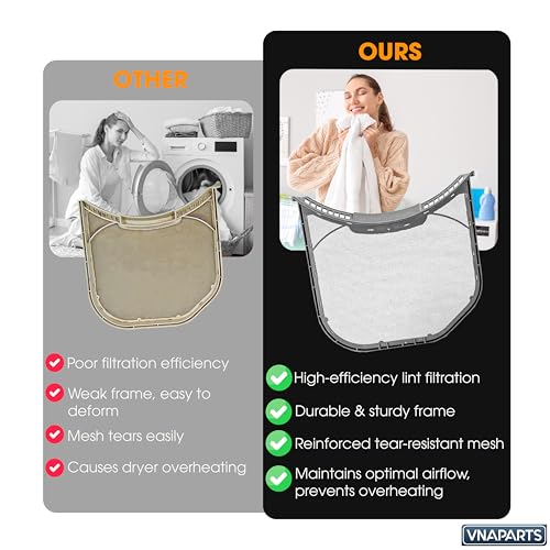 Dryer Lint Filter & Housing Cover For LG DLEX3370V DLEX3250W DLEX3470V